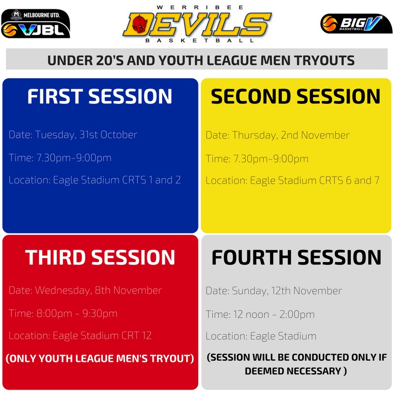UNDER 20 MEN AND YOUTH LEAGUE MEN TRYOUT INFORMATION